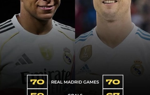 开云体育-关于姆巴佩关键节点关键助攻，加拿大队带队取胜！的信息